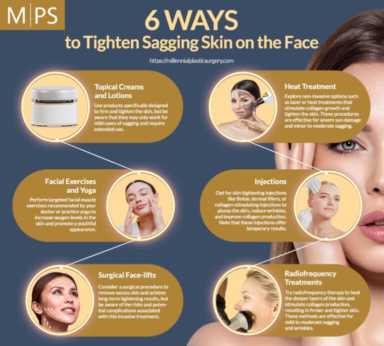 How To Tighten Sagging Skin On The Face 4418