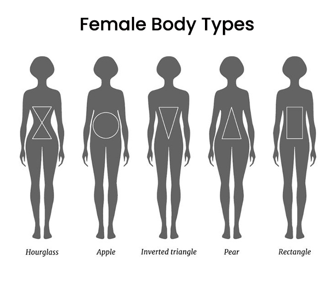 pear body shape vs hourglass shape