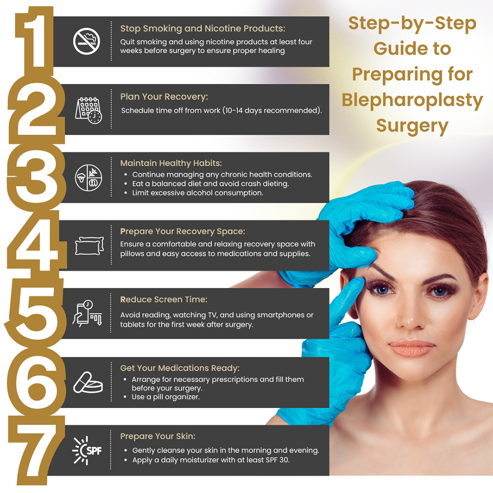 Step-by-step Guide to Preparing for Blepharoplasty Surgery