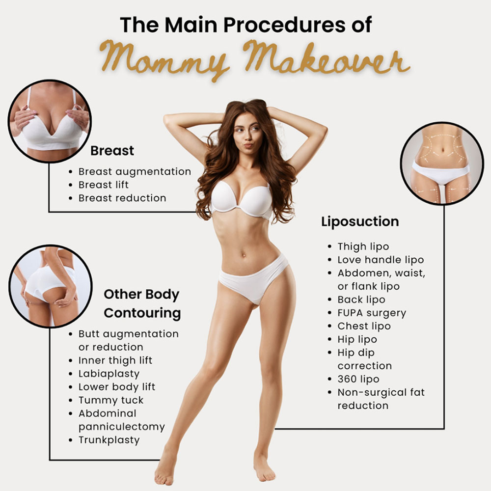 Mommy Makeover Procedures