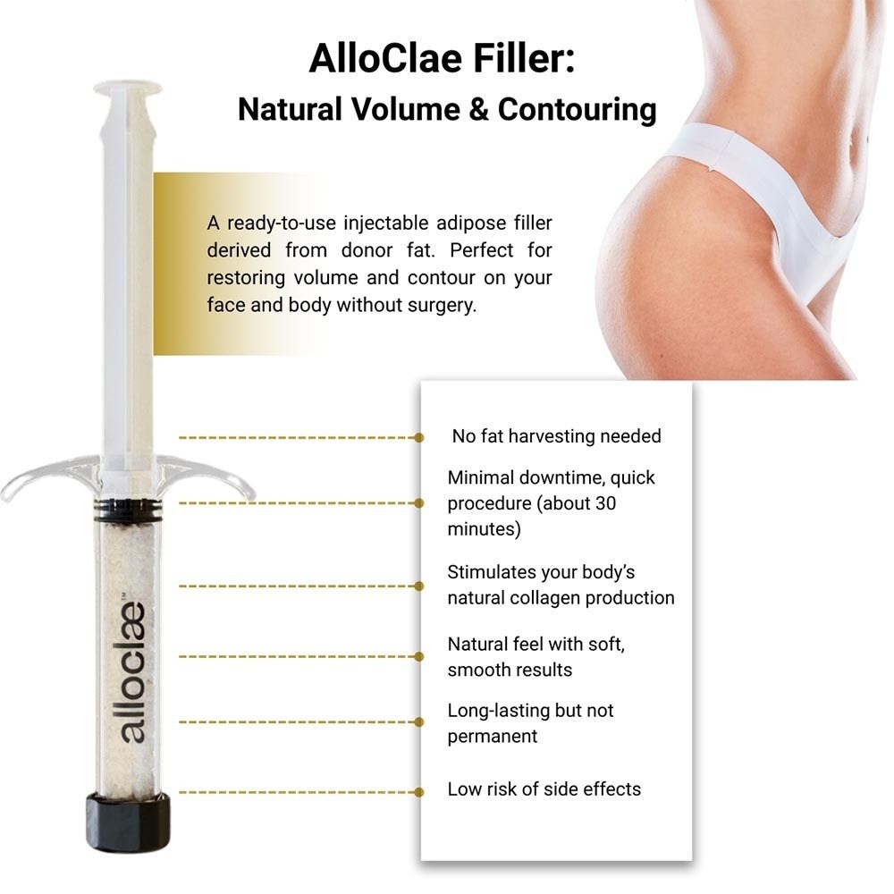Alloclae Filler in New York City